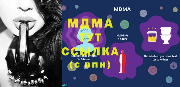 прущие грибы Волосово